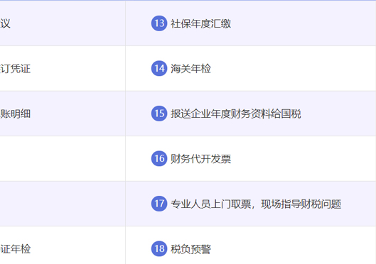 小美熊代辦新鄭市代理記賬服務(wù)內(nèi)容