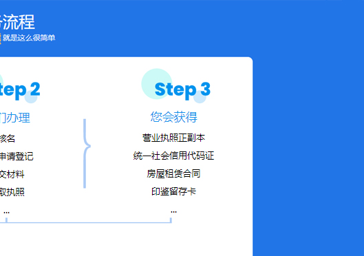 小美熊代辦惠濟(jì)區(qū)公司注冊步驟