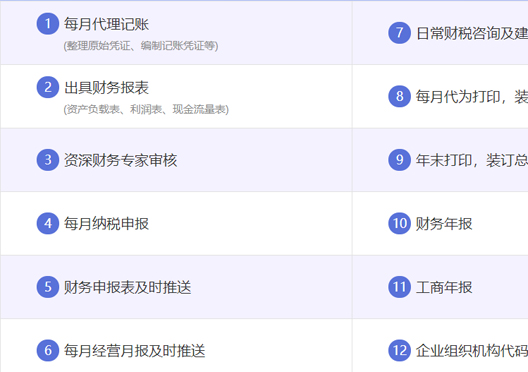 小美熊代辦鄭州新鄭市代理記賬服務(wù)內(nèi)容