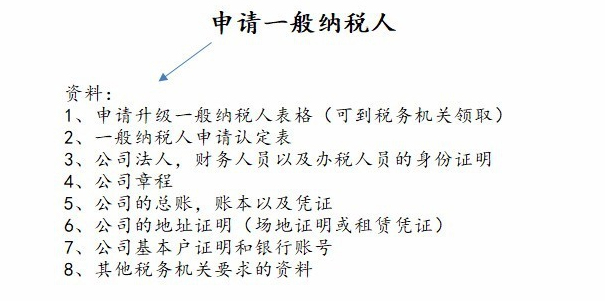 一般納稅人申請(qǐng)