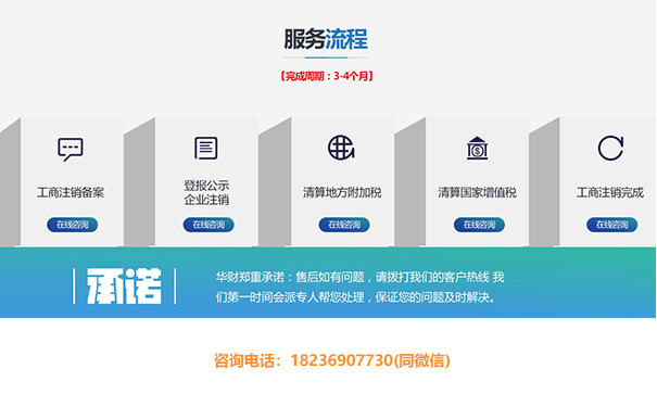 鄭州簡(jiǎn)易注銷公司流程