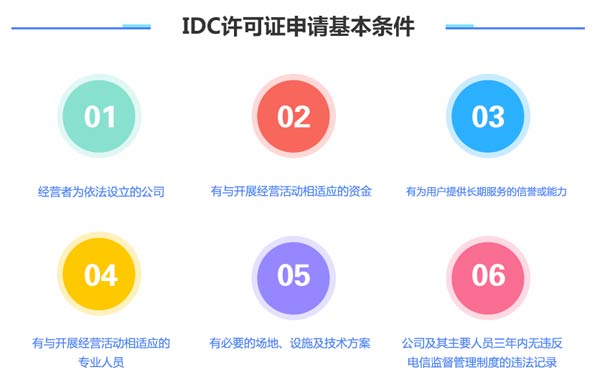 idc云服務牌照申請要求
